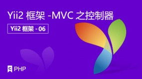 Yii2框架-MVC之控制器