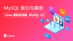 MySQL索引与事务