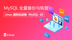 MySQL全量备份与恢复
