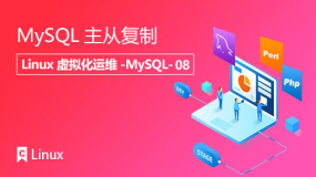 MySQL主从复制