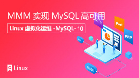 MMM实现MySQL高可用