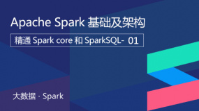 Apache Spark基础及架构